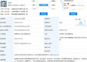 蔚來汽車成立科技公司，注冊資本70億元，聚焦科技推廣與應用服務
